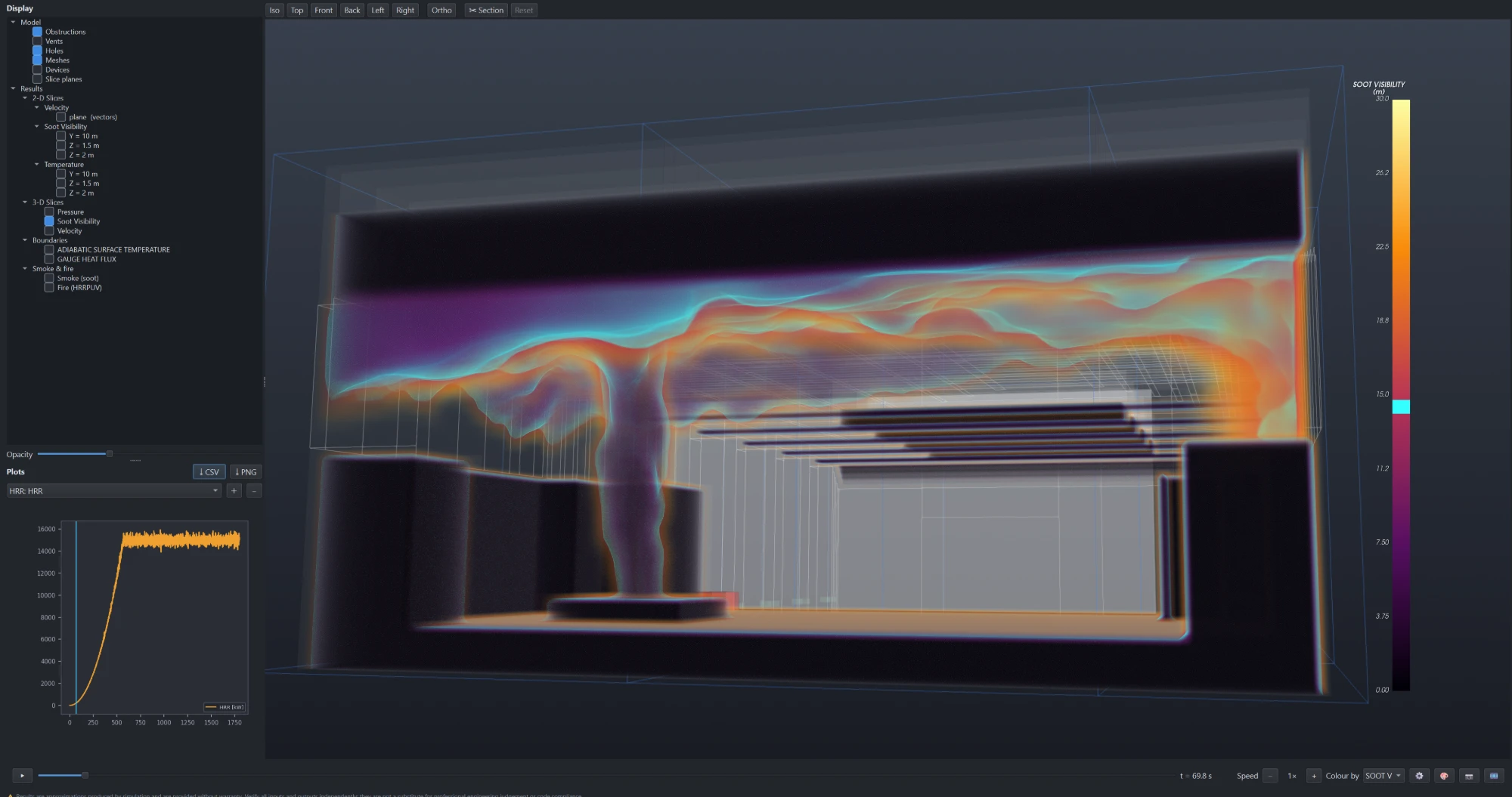 FireFlow Studio results viewer: 3-D soot visibility in a large compartment fire showing the ceiling smoke layer, with the integrated HRR plot