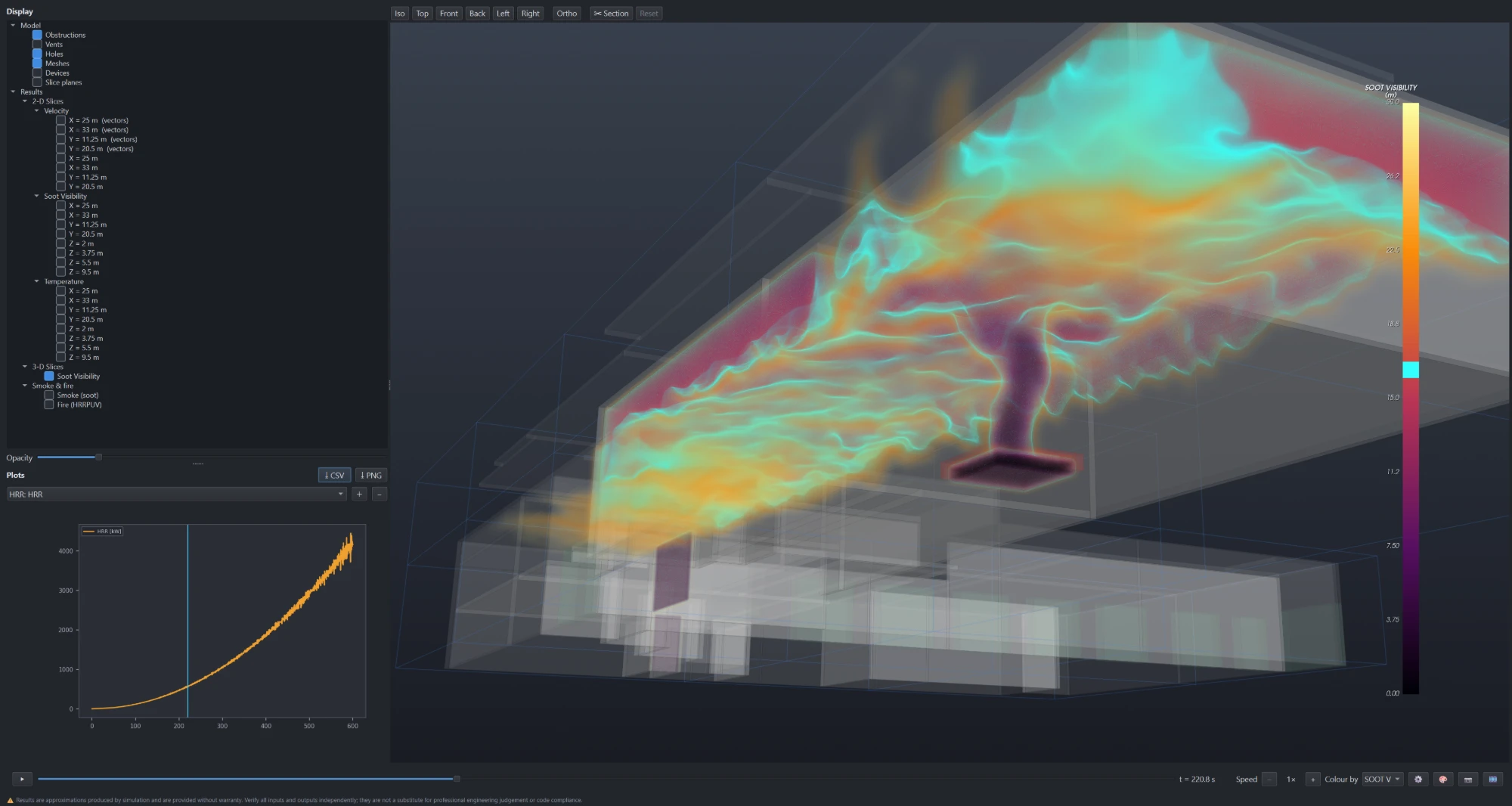 FireFlow Studio results viewer: 3-D soot visibility of a rising plume and ceiling jet coloured by visibility distance, with the HRR curve and CSV/PNG export